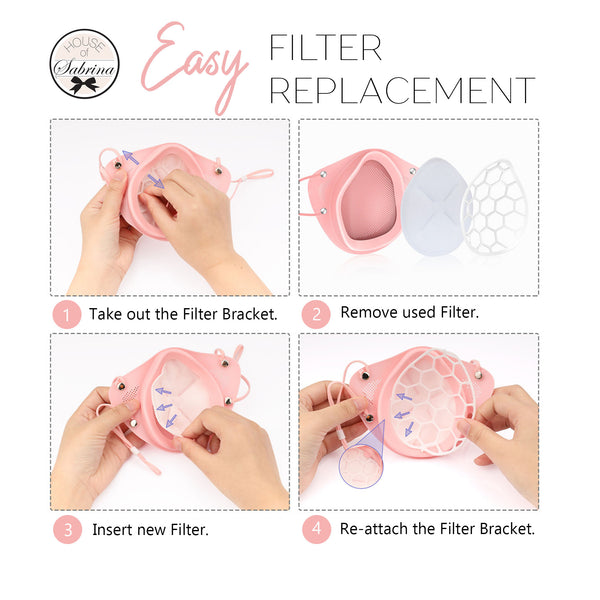 KN95 SILICONE FACE COVERS